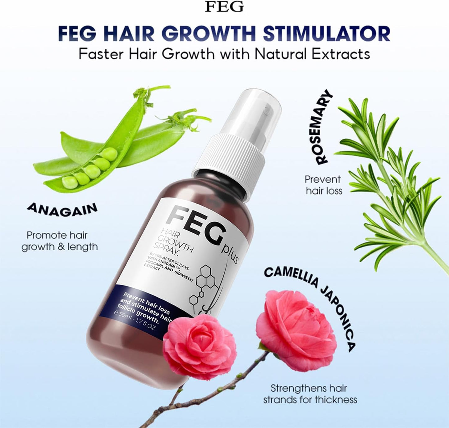 FEG PLUS Hair Growth Spray 50ml